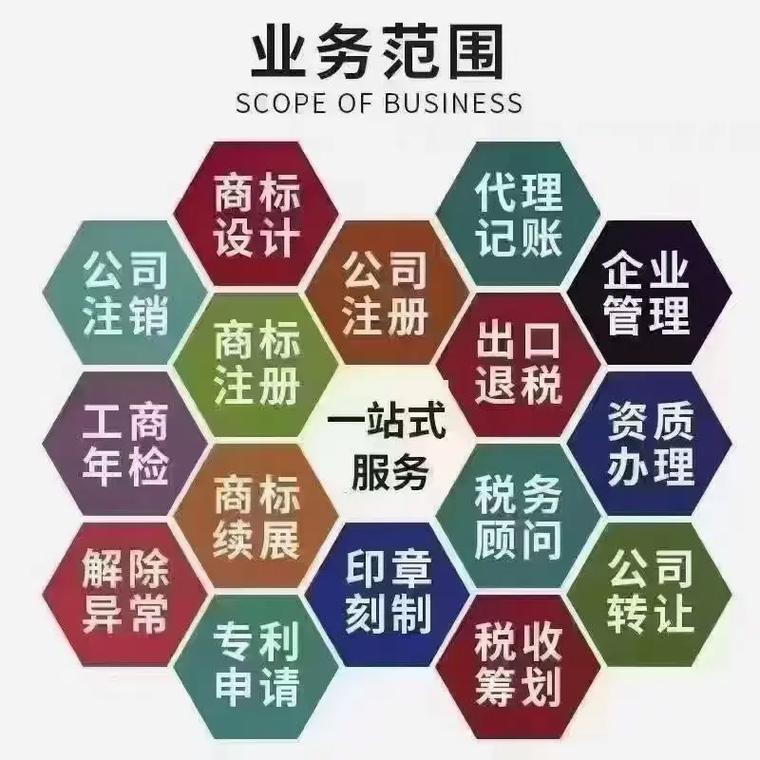 西湖路代理记账